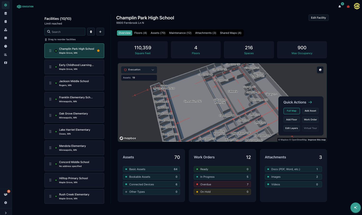 Eliminate Information Silos