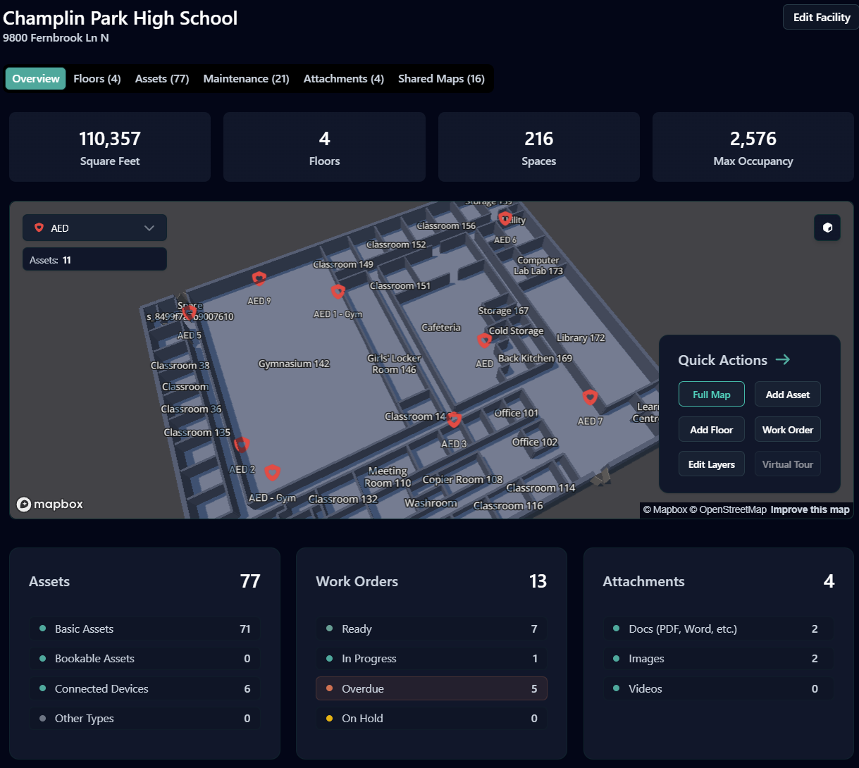 Highlights in Gridbase